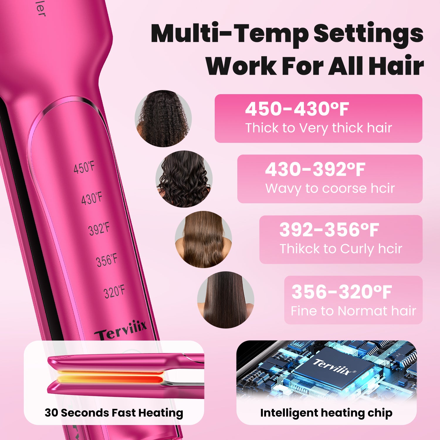 Terviiix Professional Wide Flat Iron for Hair, 1.75" Ceramic Hair Straightener for Thick Hair, Hotpink